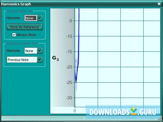 AP Tuner
