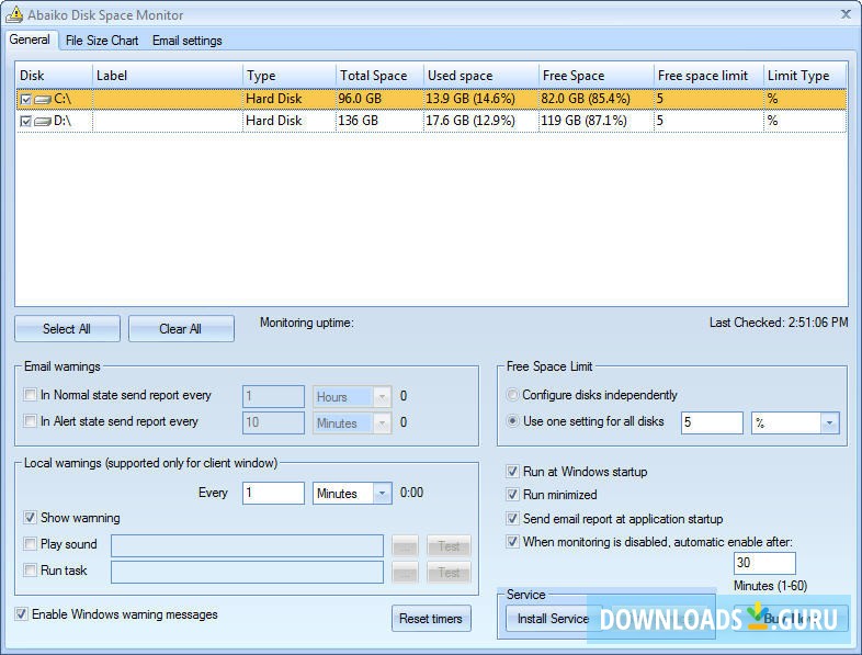 Abaiko Disk Space Monitor