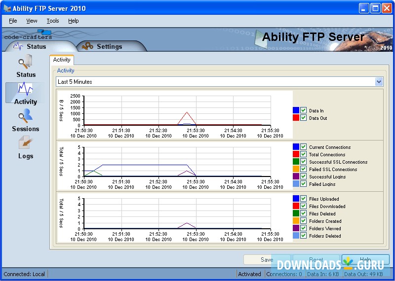 The activity window controls the access to the server in real time.
