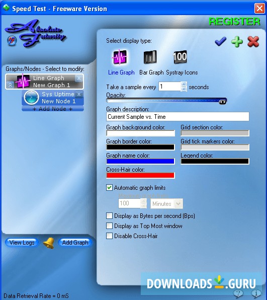 Absolute Futurity SpeedTestPro
