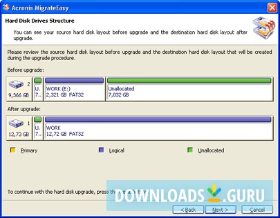 Acronis Migrate Easy