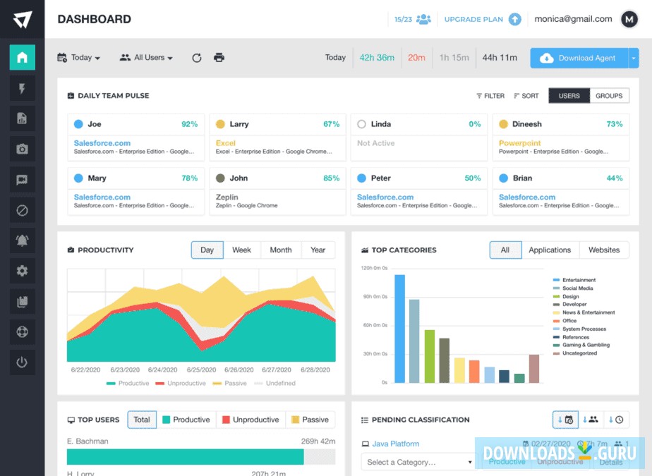 ActivTrak for Windows