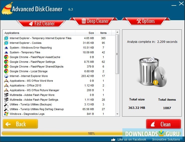 Fast Cleaning Results