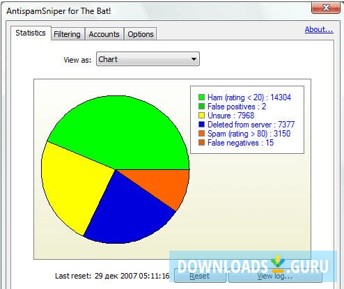 AntispamSniper for TheBat!