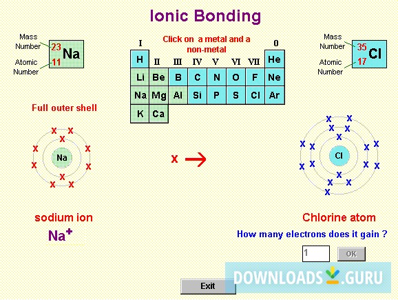Atoms, Bonding and Structure