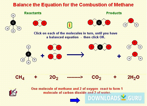 Atoms, Symbols and Equations