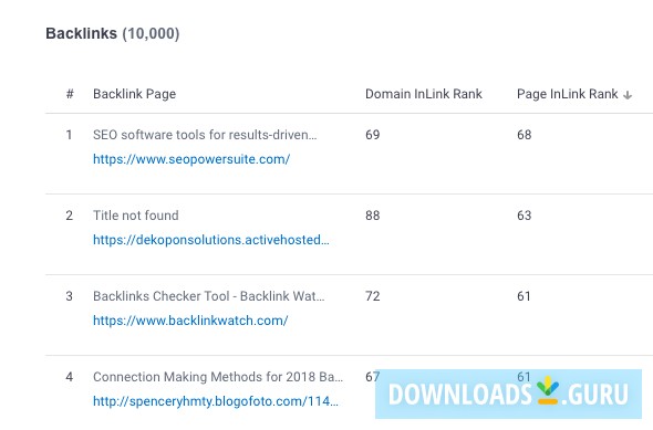 Backlink Checker