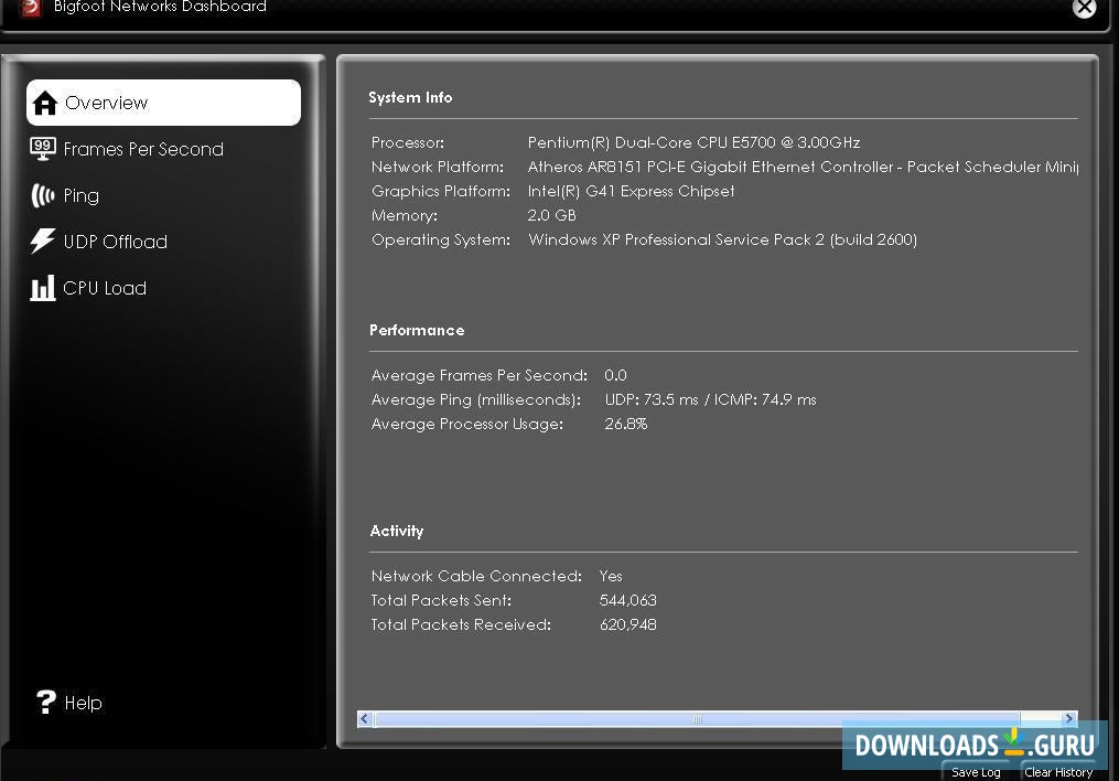 Bigfoot Networks Dashboard
