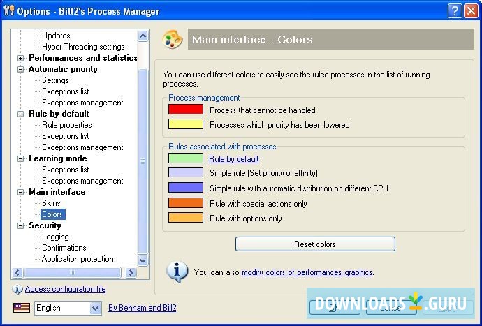 Bill2's Process Manager