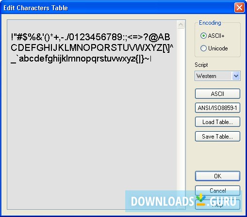 Edit Characters Table
