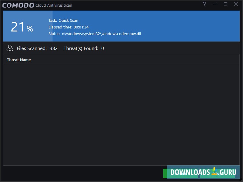 Antivirus Scan Process