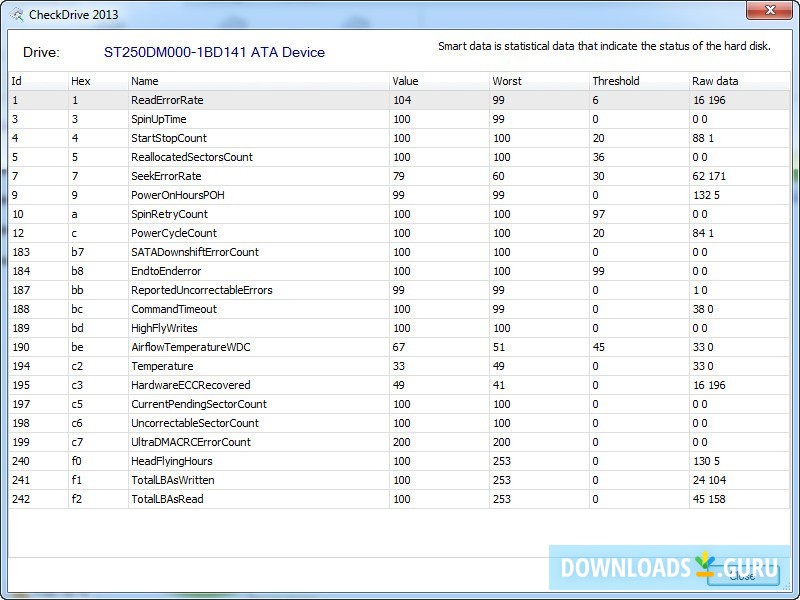 S.M.A.R.T. Data Window