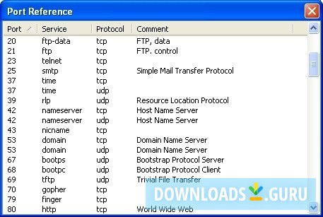 Port details for instant references