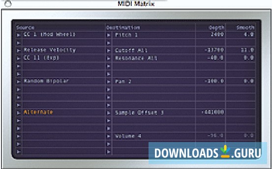Midi