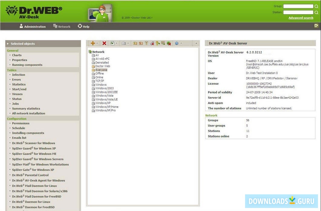 Dr.Web AV-Desk