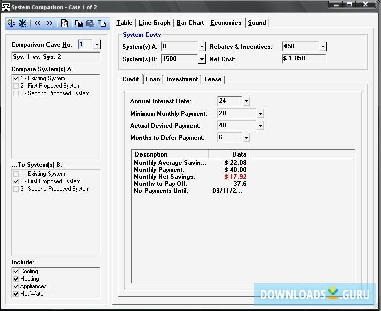 System comparison - Economics