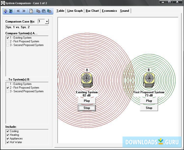System comparison - Sound
