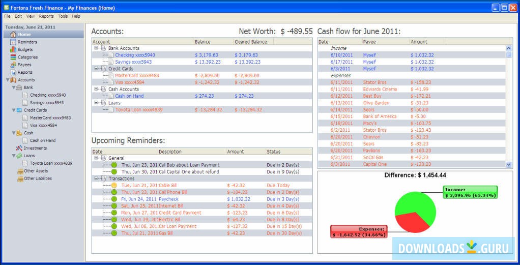 Fortora Fresh Finance
