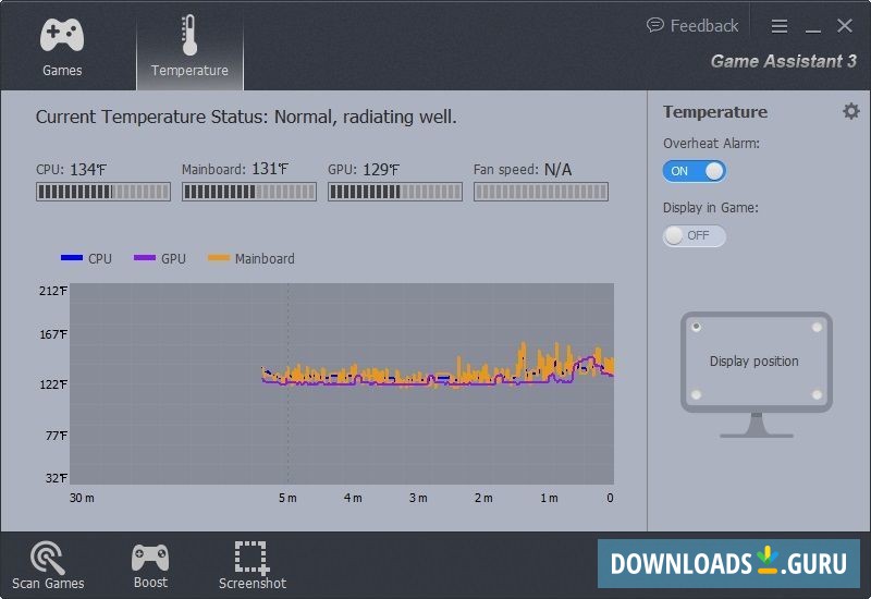 Temperature Status