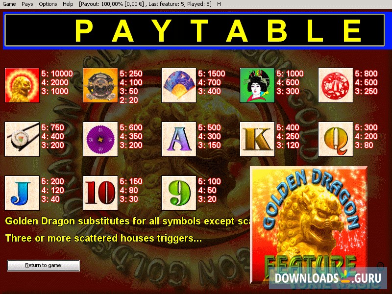 PayTable