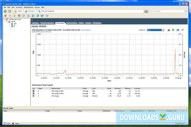 IBM Virtual Console Software