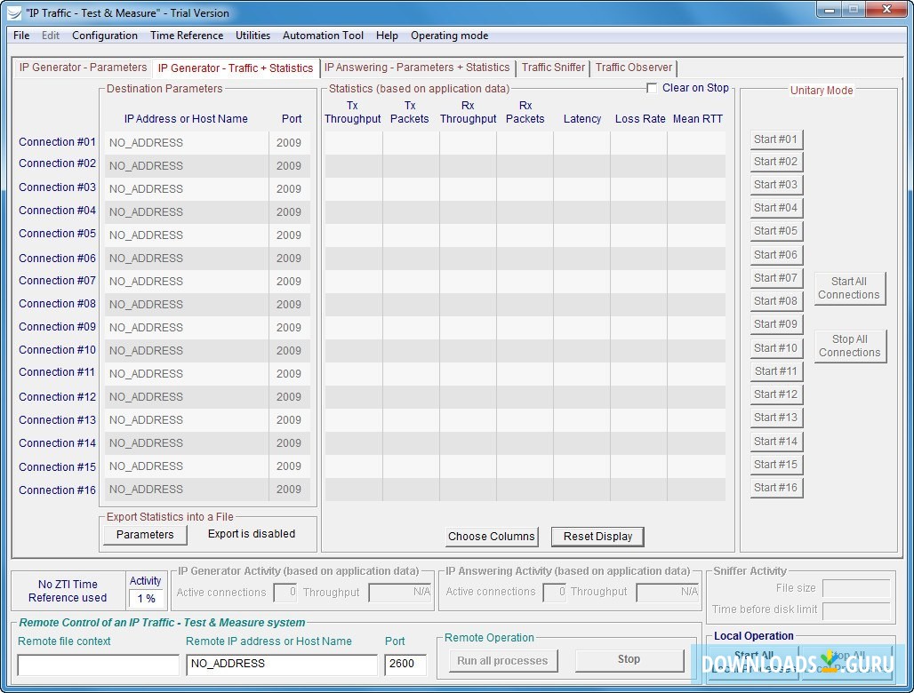 IP Traffic - Test & Measure