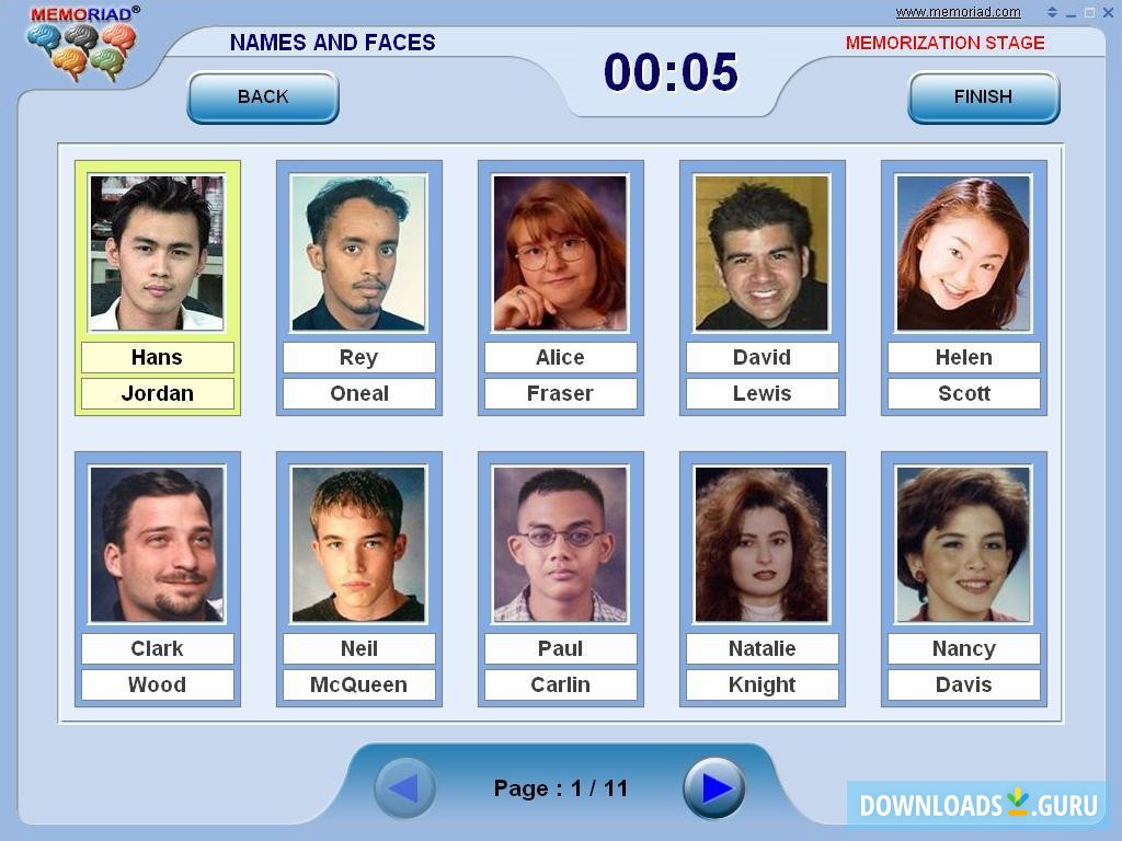 Memorizing faces, names, and surnames