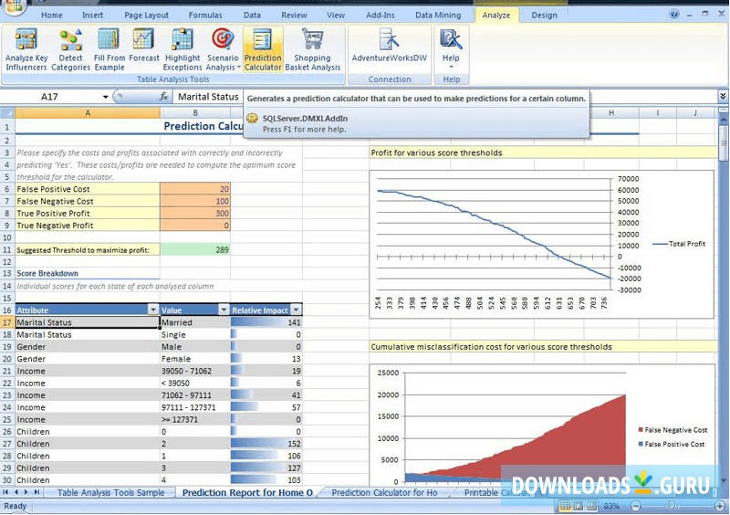 Microsoft SQL Server 2008 Data Mining Add-Ins for Office 2007