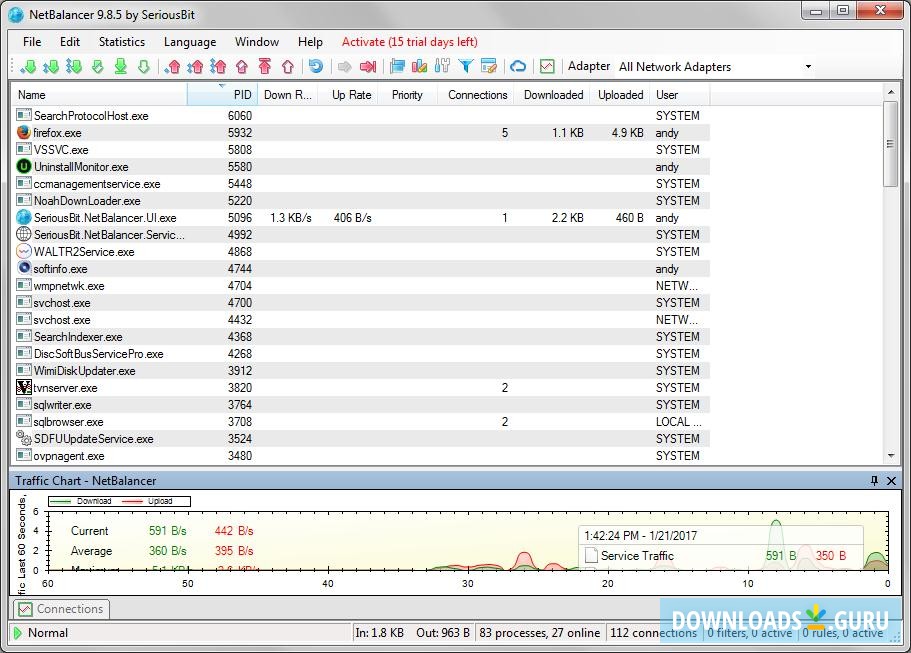 is netbalancer safe is netbalancer safe
