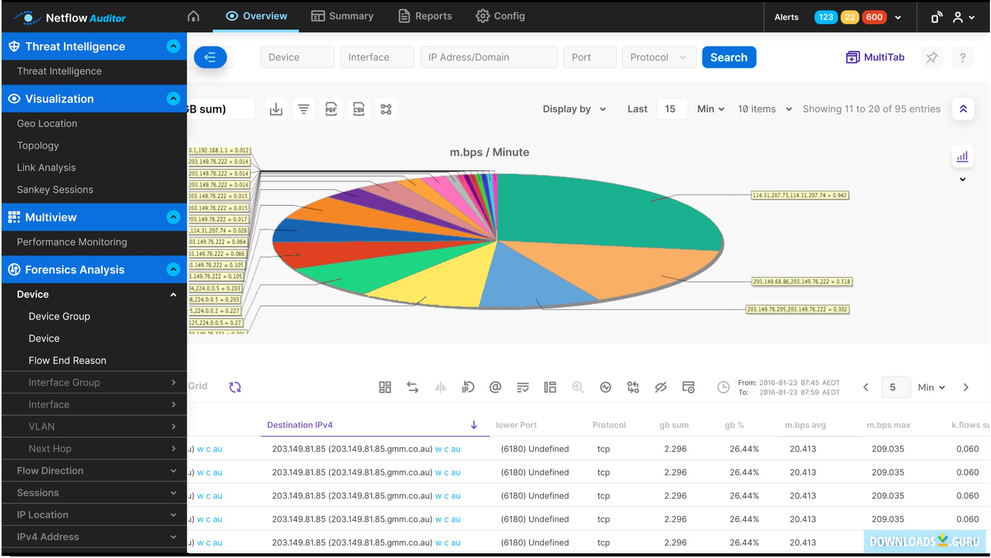 mikrotik best free netflow analyzer to use mikrotik best free netflow analyzer to use