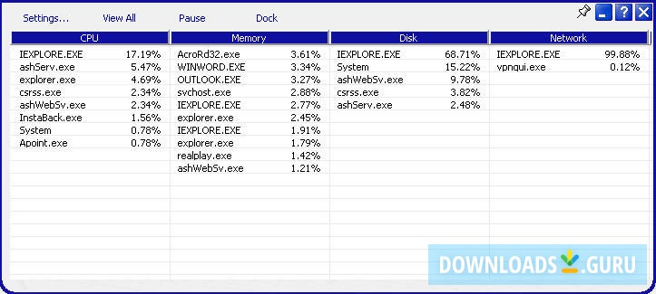 PC Magazine Top Stats