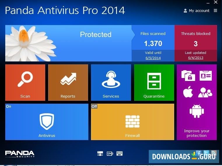Panda Antivirus Pro