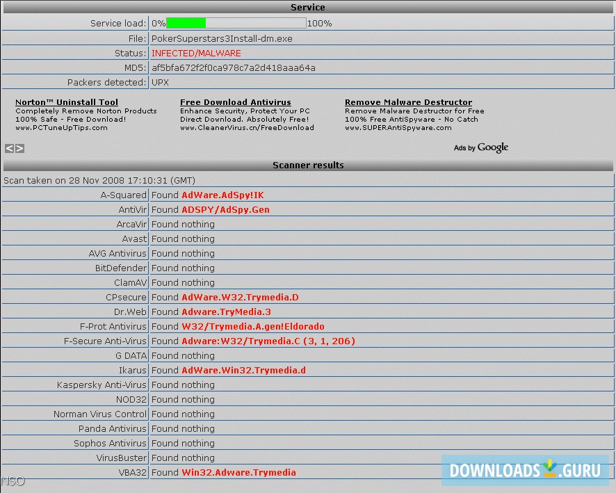 Poker Superstars III - Gold Chip Challenge
