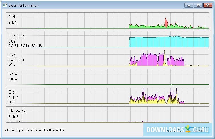 System Information
