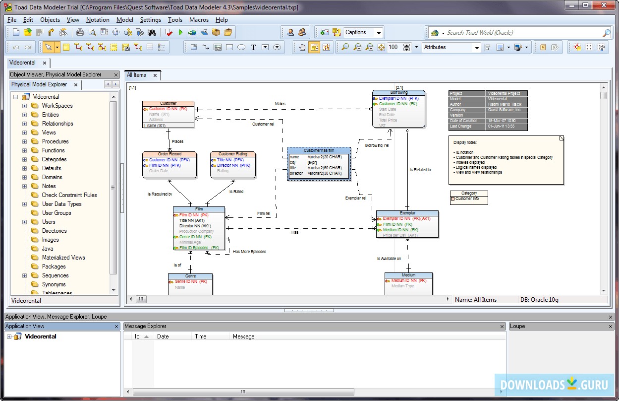 toad data modeler license