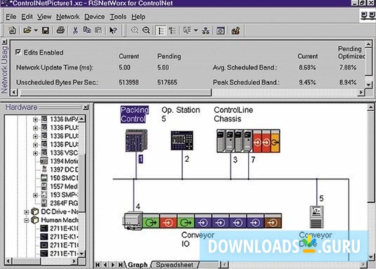 RSNetWorx for ControlNet
