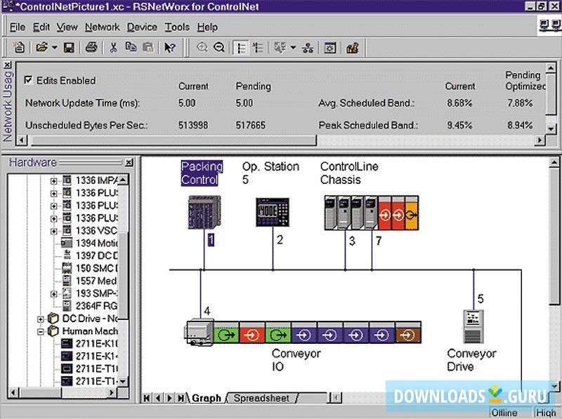 RSNetWorx for ControlNet
