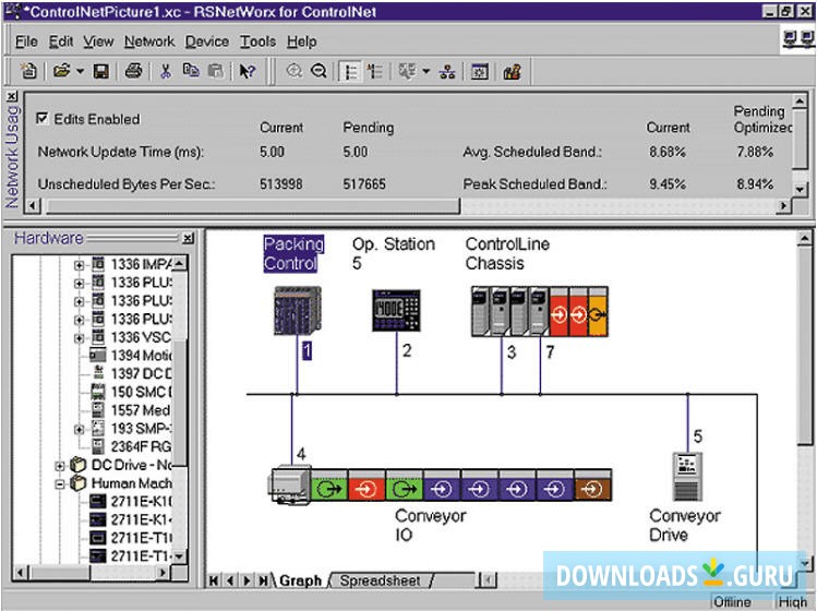 RSNetWorx for ControlNet SnapShot
