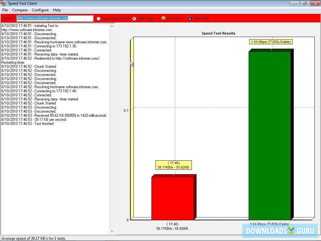 RaccoonWorks SpeedTest