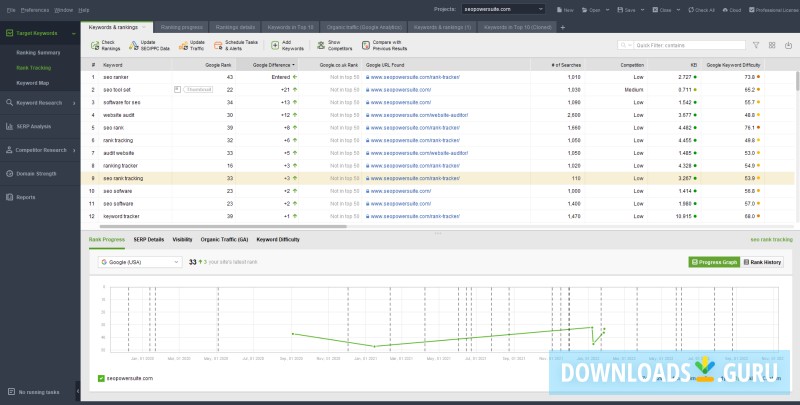 Rank Tracker Professional