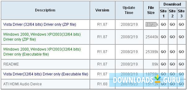 Realtek High Definition Audio Driver
