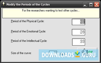 Change cycle