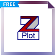 SAI ZPlot