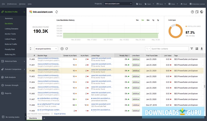 SEO SpyGlass Enterprise