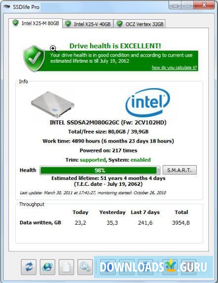 SSDlife Pro