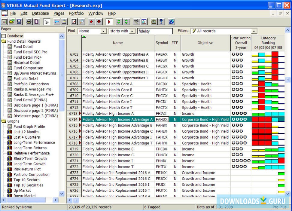 STEELE Mutual Fund Expert