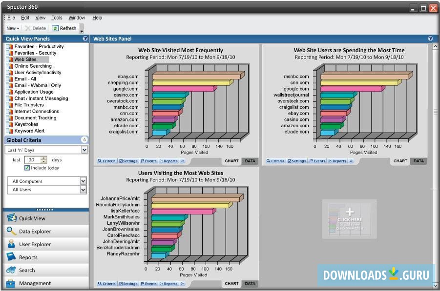 Spector 360 Control Center