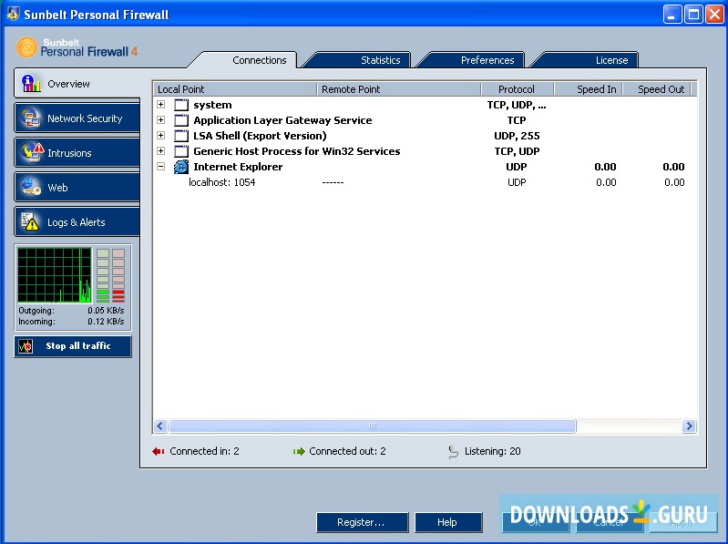 Overview Connectios tab window