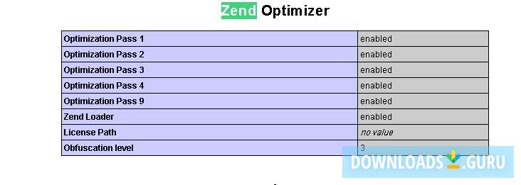 Zend Optimizer